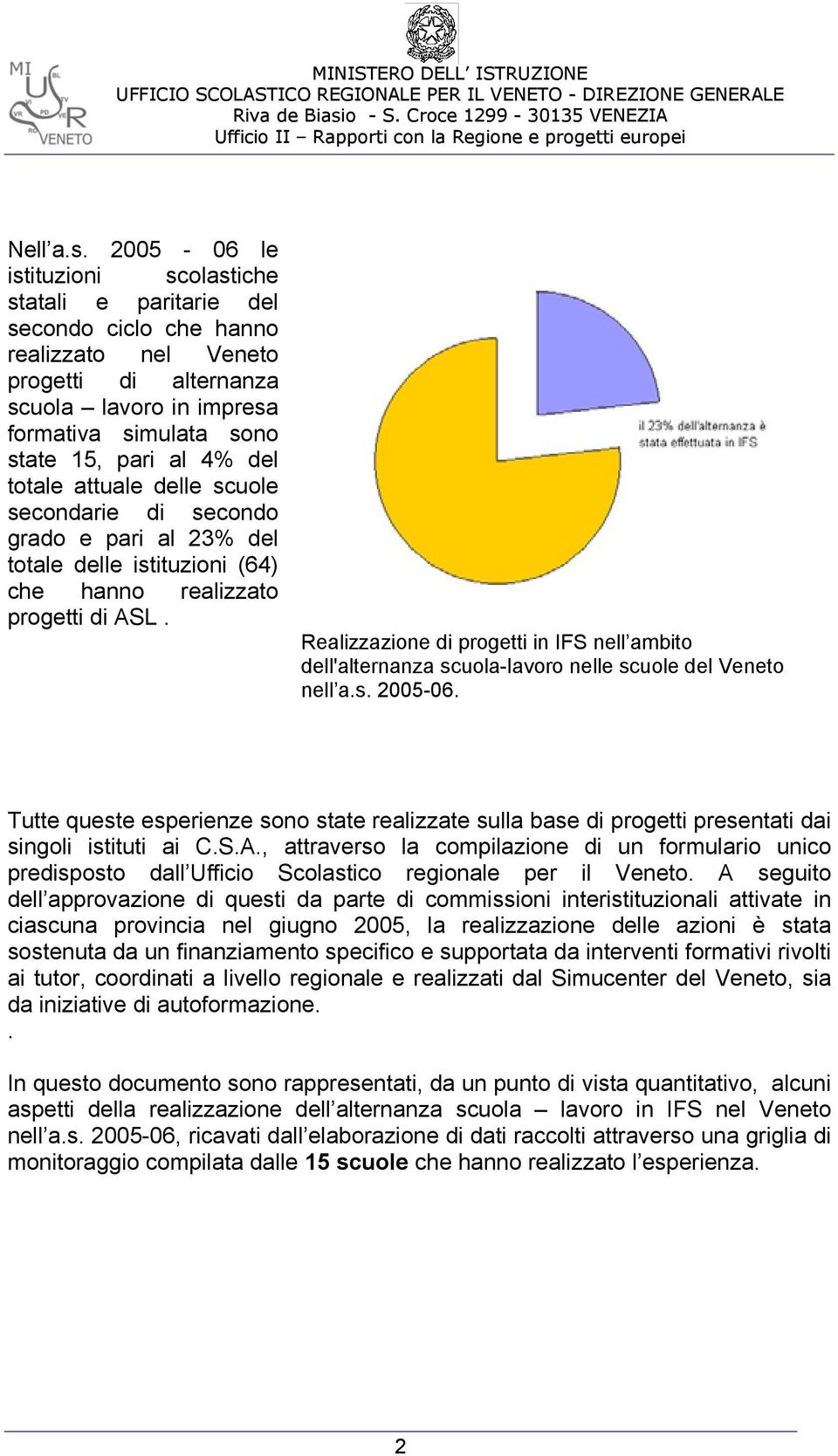 - le istituzioni scolastiche statali e paritarie del secondo ciclo che hanno realizzato nel Veneto progetti di alternanza scuola lavoro in impresa formativa simulata sono state, pari al % del totale