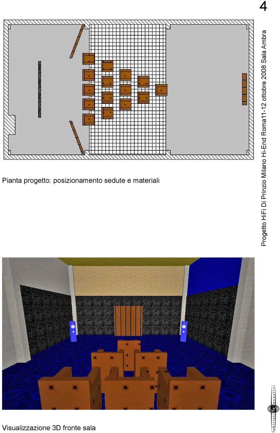 sedute e materiali