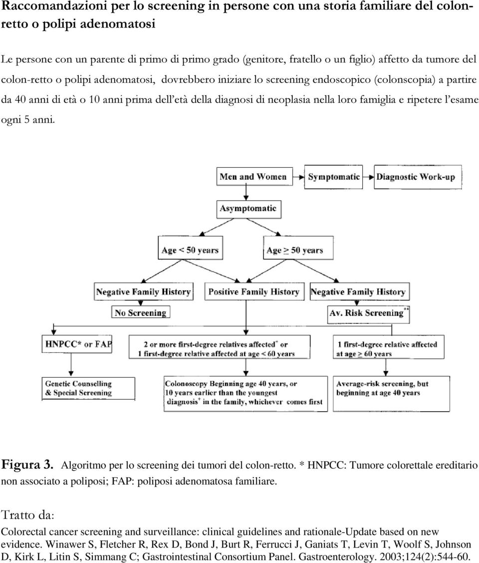 famiglia e ripetere l esame ogni 5 anni. Figura 3. Algoritmo per lo screening dei tumori del colon-retto.