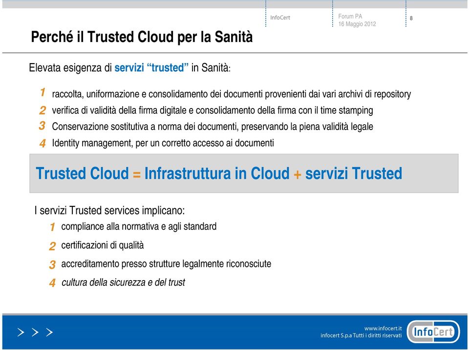 preservando la piena validità legale Identity management, per un corretto accesso ai documenti Trusted Cloud = Infrastruttura in Cloud + servizi Trusted I servizi Trusted