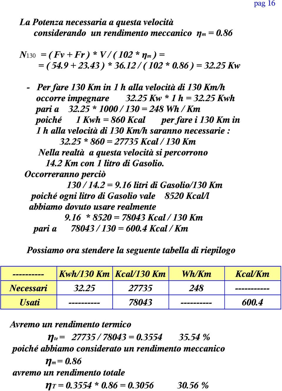 25 * 1000 / 130 = 248 Wh / Km poiché 1 Kwh = 860 Kcal per fare i 130 Km in 1 h alla velocità di 130 Km/h saranno necessarie : 32.