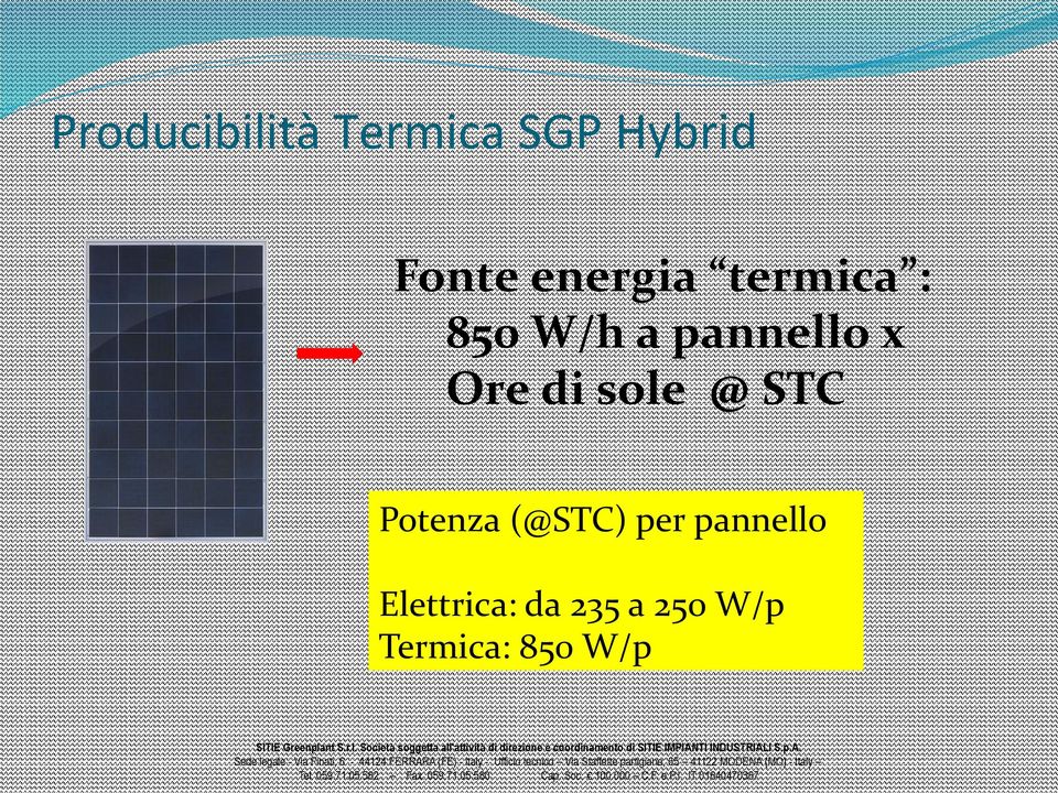 Ore di sole @ STC Potenza (@STC) per