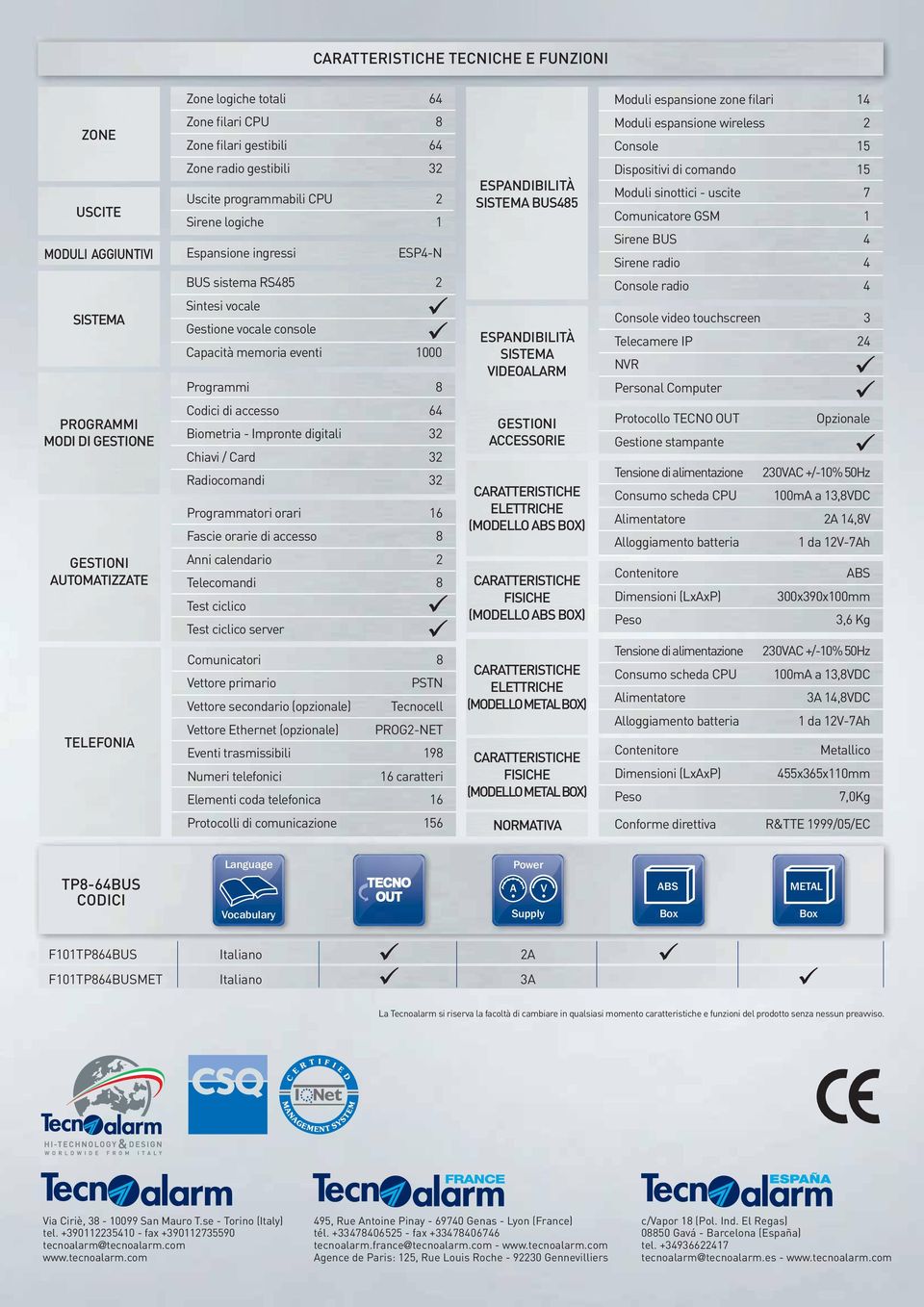 ESPANDIBILITÀ SISTEMA BUS485 ESPANDIBILITÀ SISTEMA VIDEOALARM Dispositivi di comando 15 Moduli sinottici - uscite 7 Comunicatore GSM 1 Sirene BUS 4 Sirene radio 4 Console radio 4 Console video