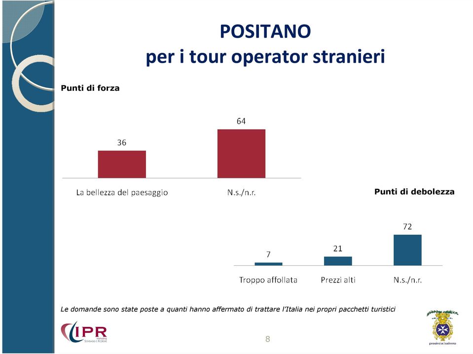 state poste a quanti hanno affermato di