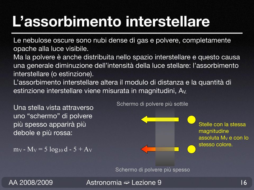 estinzione). L assorbimento interstellare altera il modulo di distanza e la quantità di estinzione interstellare viene misurata in magnitudini, AV.