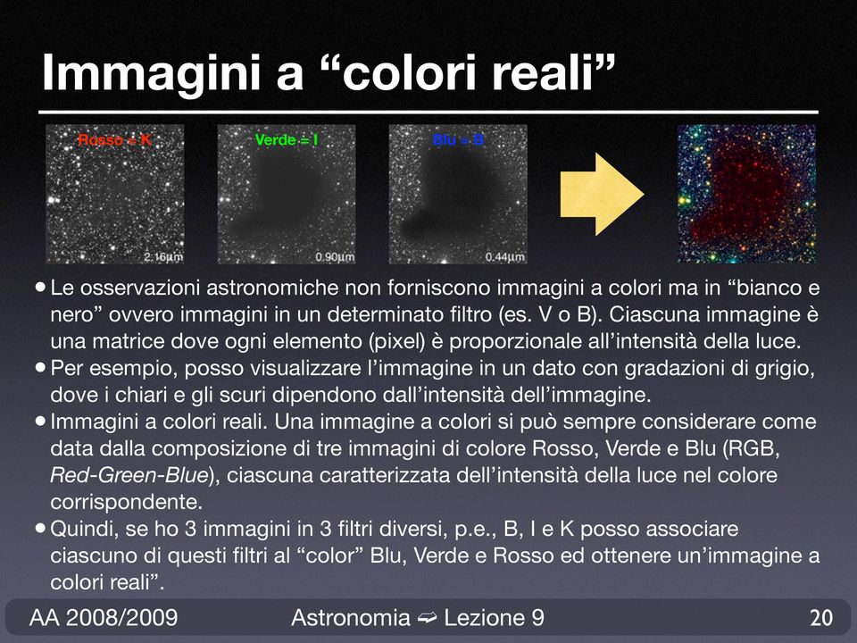 Per esempio, posso visualizzare l immagine in un dato con gradazioni di grigio, dove i chiari e gli scuri dipendono dall intensità dell immagine. Immagini a colori reali.