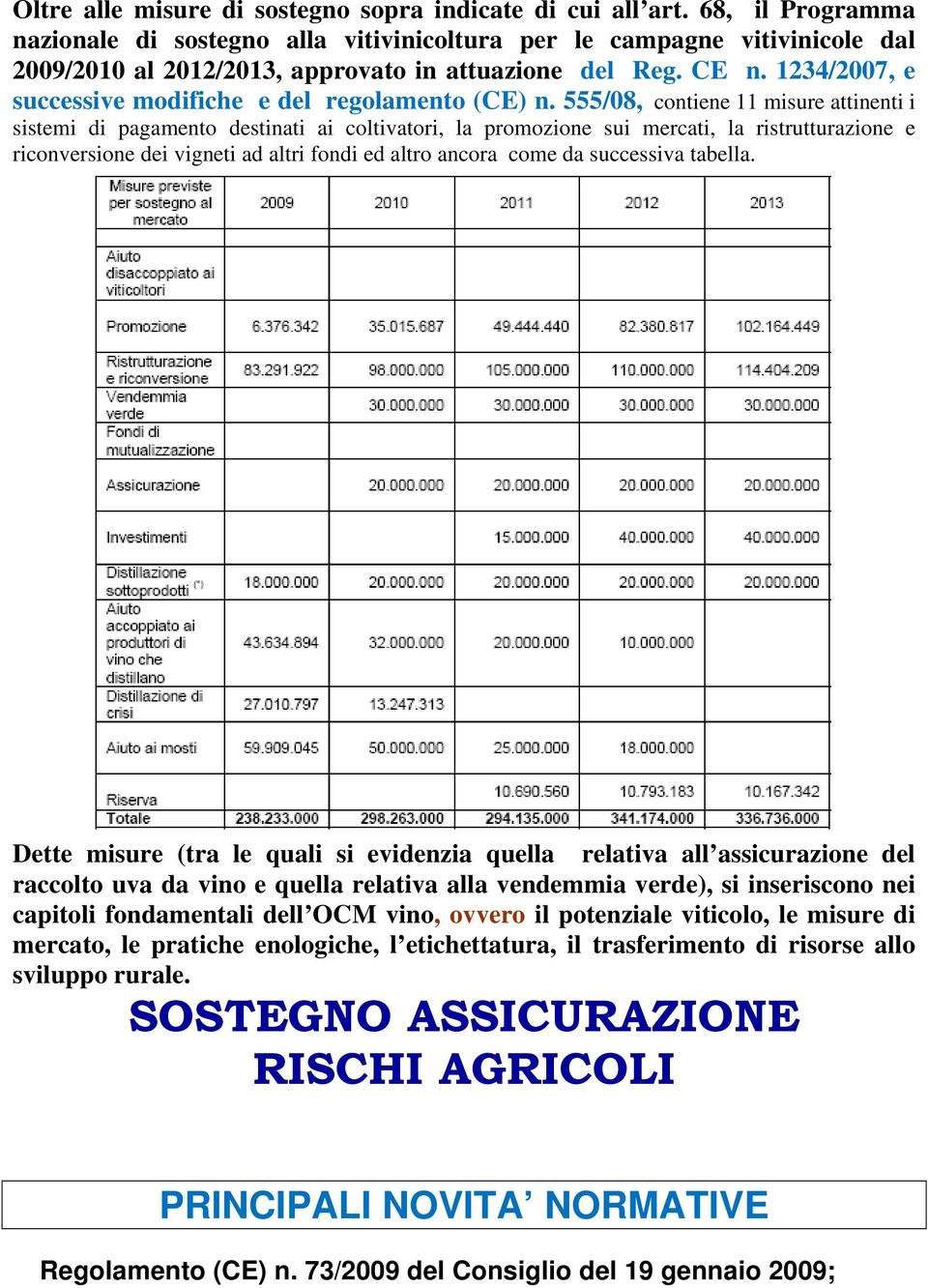 1234/2007, e successive modifiche e del regolamento (CE) n.