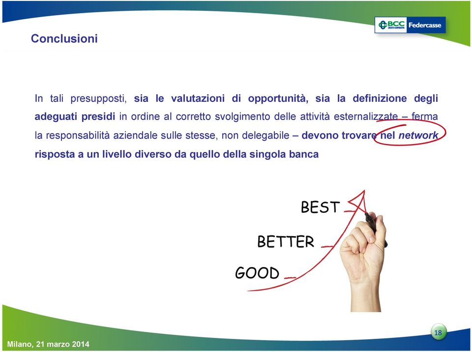 attività esternalizzate ferma la responsabilità aziendale sulle stesse, non