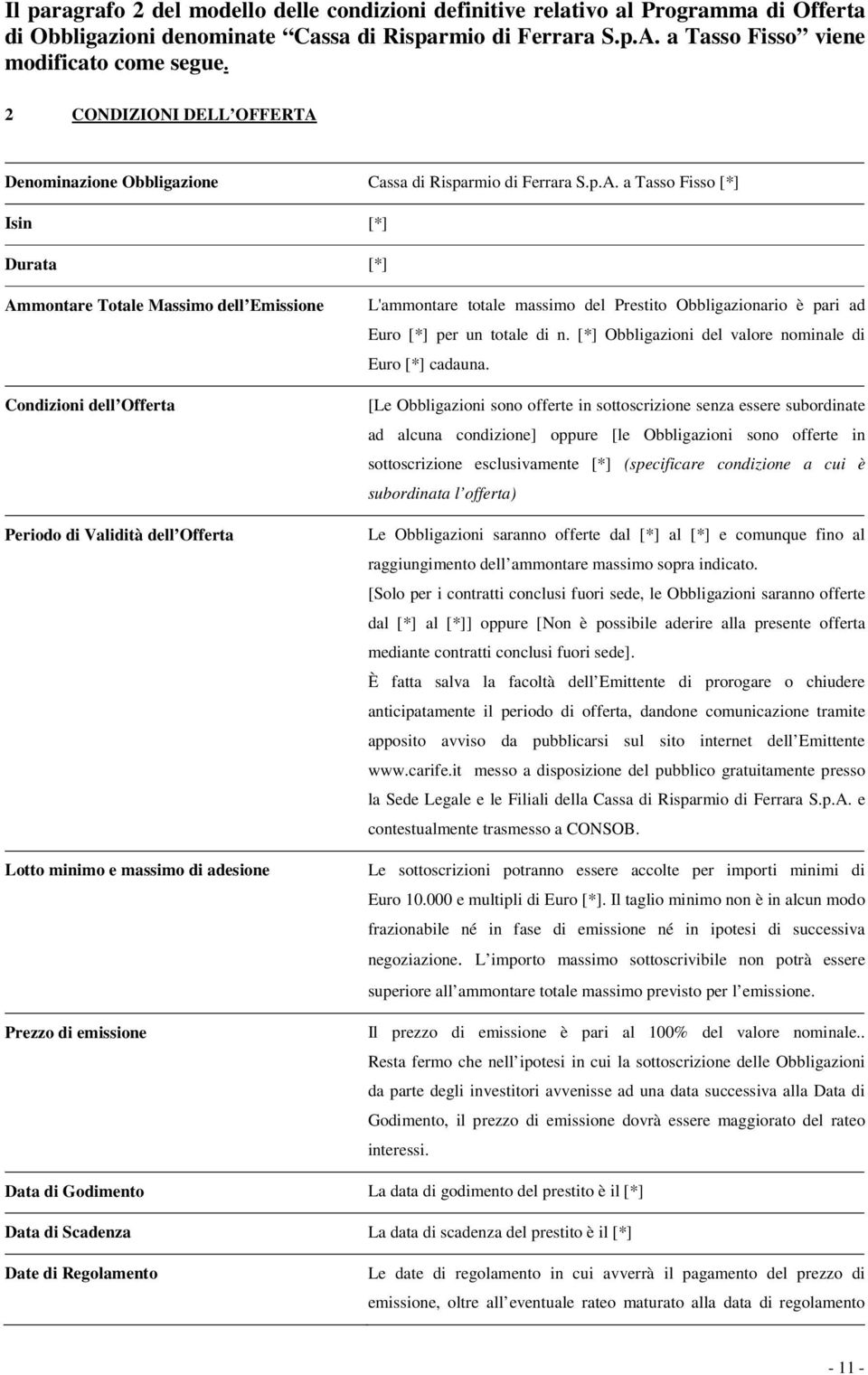 Denominazione Obbligazione Cassa di Risparmio di Ferrara S.p.A.