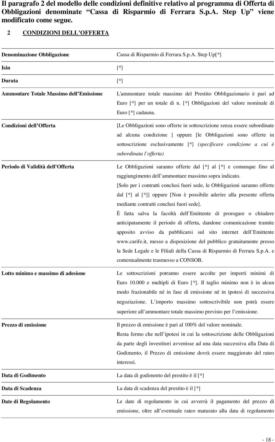 Denominazione Obbligazione Cassa di Risparmio di Ferrara S.p.A.