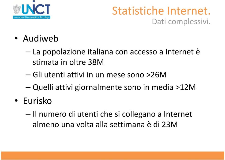 utenti attivi in un mese sono >26M Quelli attivi giornalmente sono in