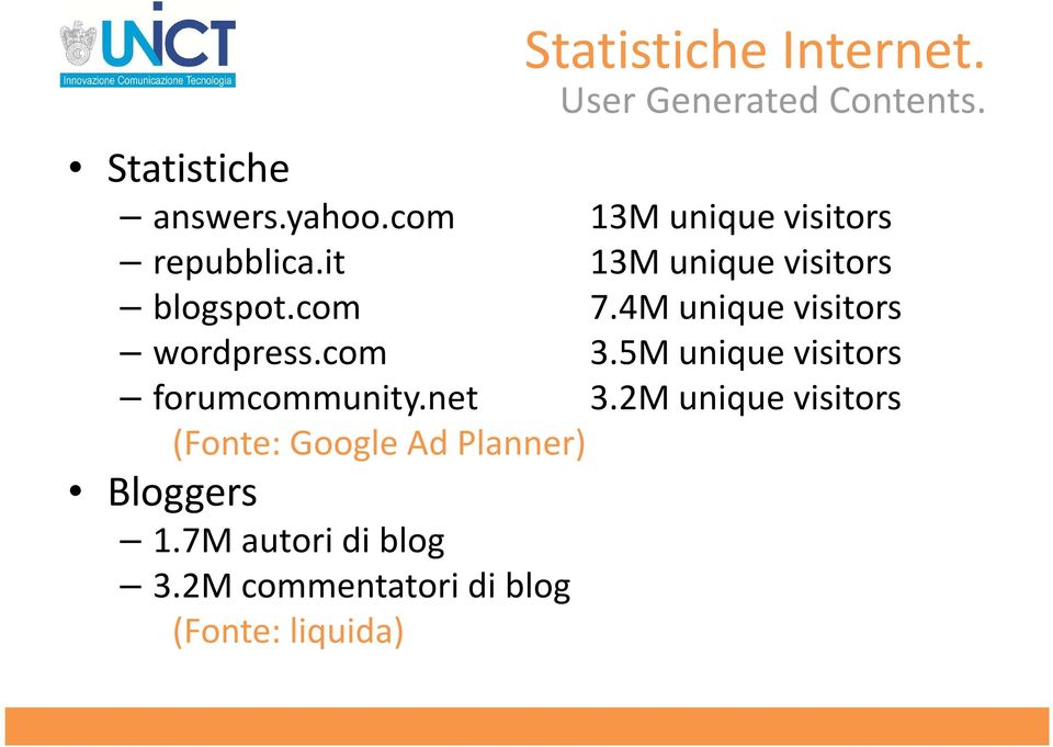 4M unique visitors wordpress.com 3.5M unique visitors forumcommunity.net 3.