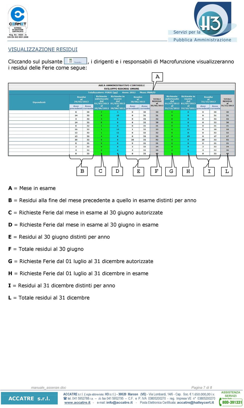 Ferie dal mese in esame al 30 giugno in esame E = Residui al 30 giugno distinti per anno F = Totale residui al 30 giugno G = Richieste Ferie dal 01 luglio al 31 dicembre