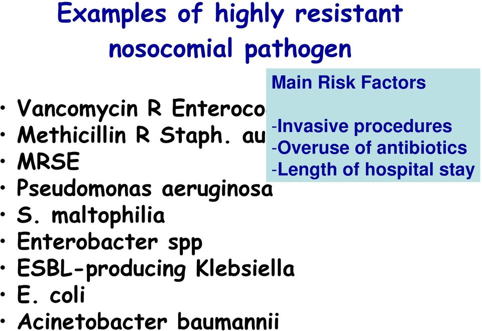 maltophilia Enterobacter spp ESBL-producing Klebsiella E.