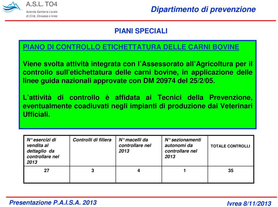 L attività di controllo è affidata ai Tecnici della Prevenzione, eventualmente coadiuvati negli impianti di produzione dai Veterinari Ufficiali.