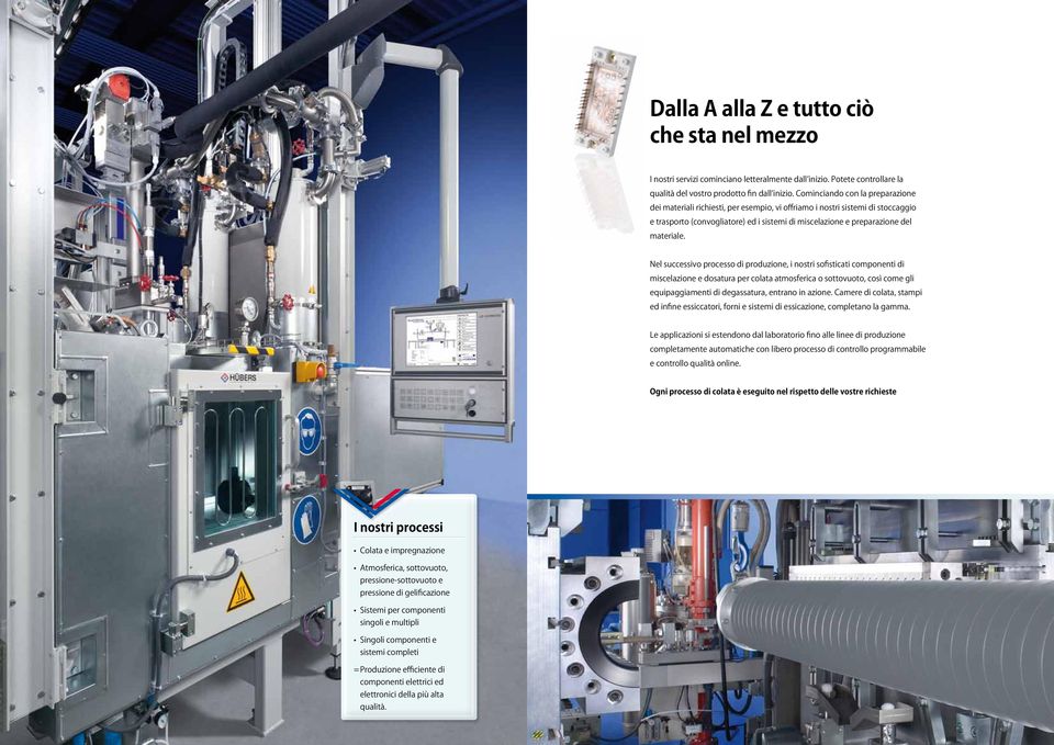 Nel successivo processo di produzione, i nostri sofisticati componenti di miscelazione e dosatura per colata atmosferica o sottovuoto, così come gli equipaggiamenti di degassatura, entrano in azione.