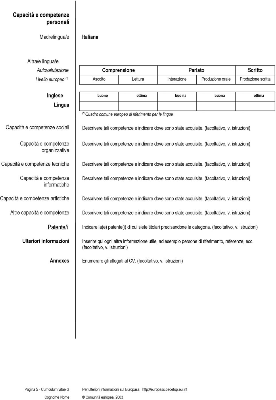 tecniche Capacità e competenze informatiche Capacità e competenze artistiche Altre capacità e competenze Patente/i Ulteriori informazioni Annexes Indicare la(e) patente(i) di cui siete titolari