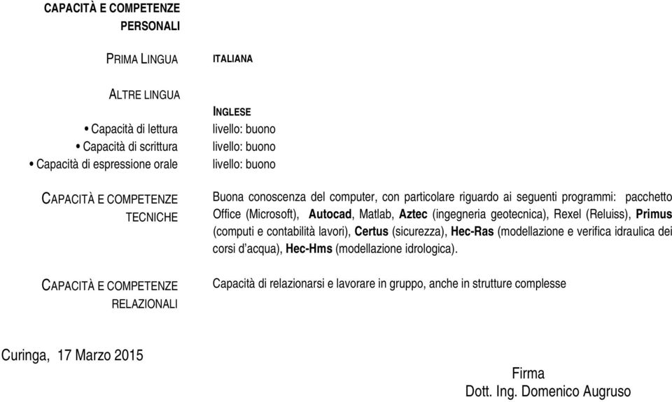 Autocad, Matlab, Aztec (ingegneria geotecnica), Rexel (Reluiss), Primus (computi e contabilità lavori), Certus (sicurezza), Hec-Ras (modellazione e verifica idraulica