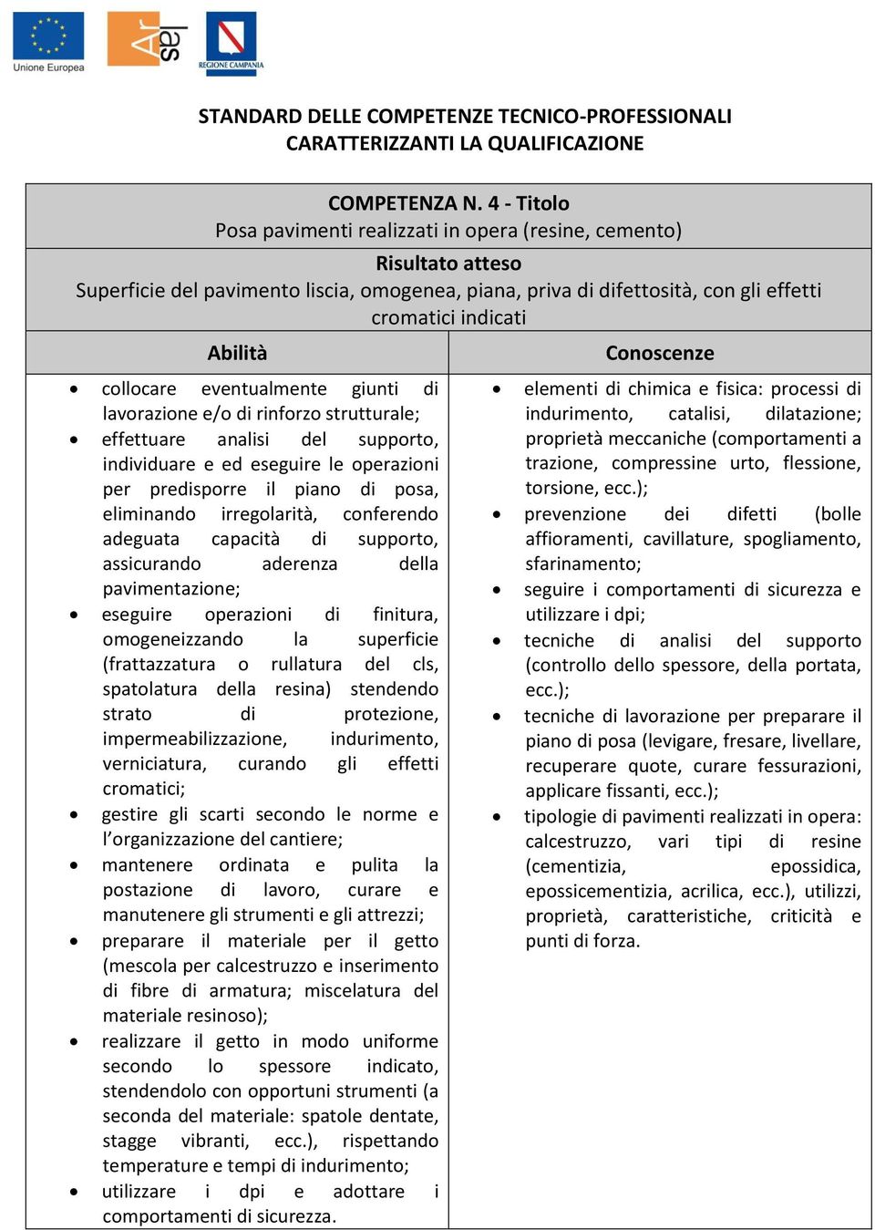 giunti di lavorazione e/o di rinforzo strutturale; effettuare analisi del supporto, individuare e ed eseguire le operazioni per predisporre il piano di posa, eliminando irregolarità, conferendo