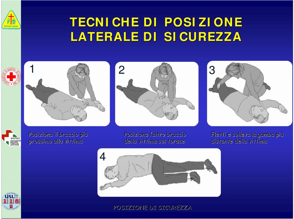 Posiziona l altro l braccio della vittima sul torace