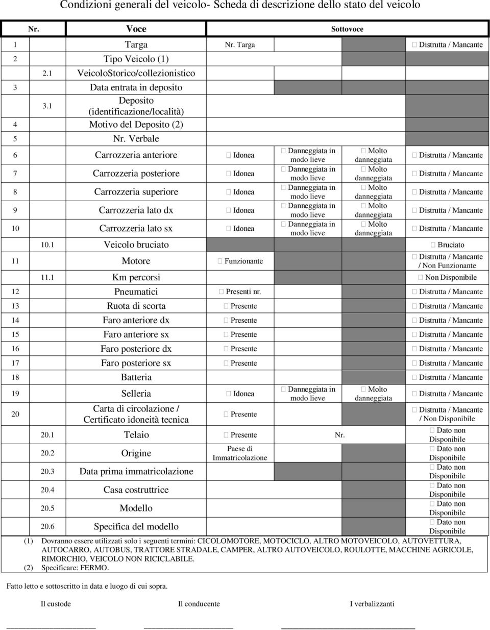 Verbale 6 Carrozzeria anteriore Idonea 7 Carrozzeria posteriore Idonea 8 Carrozzeria superiore Idonea 9 Carrozzeria lato dx Idonea 10 Carrozzeria lato sx Idonea Dato non 20.1 Telaio Presente Nr.