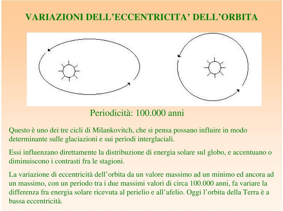 Essi influenzano direttamente la distribuzione di energia solare sul globo, e accentuano o diminuiscono i contrasti fra le stagioni.