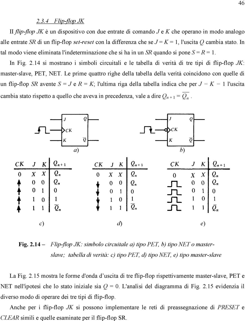 cambia stato. In tal modo viene eliminata l'indeterminazione che si ha in un SR quando si pone S = R = 1. In Fig. 2.