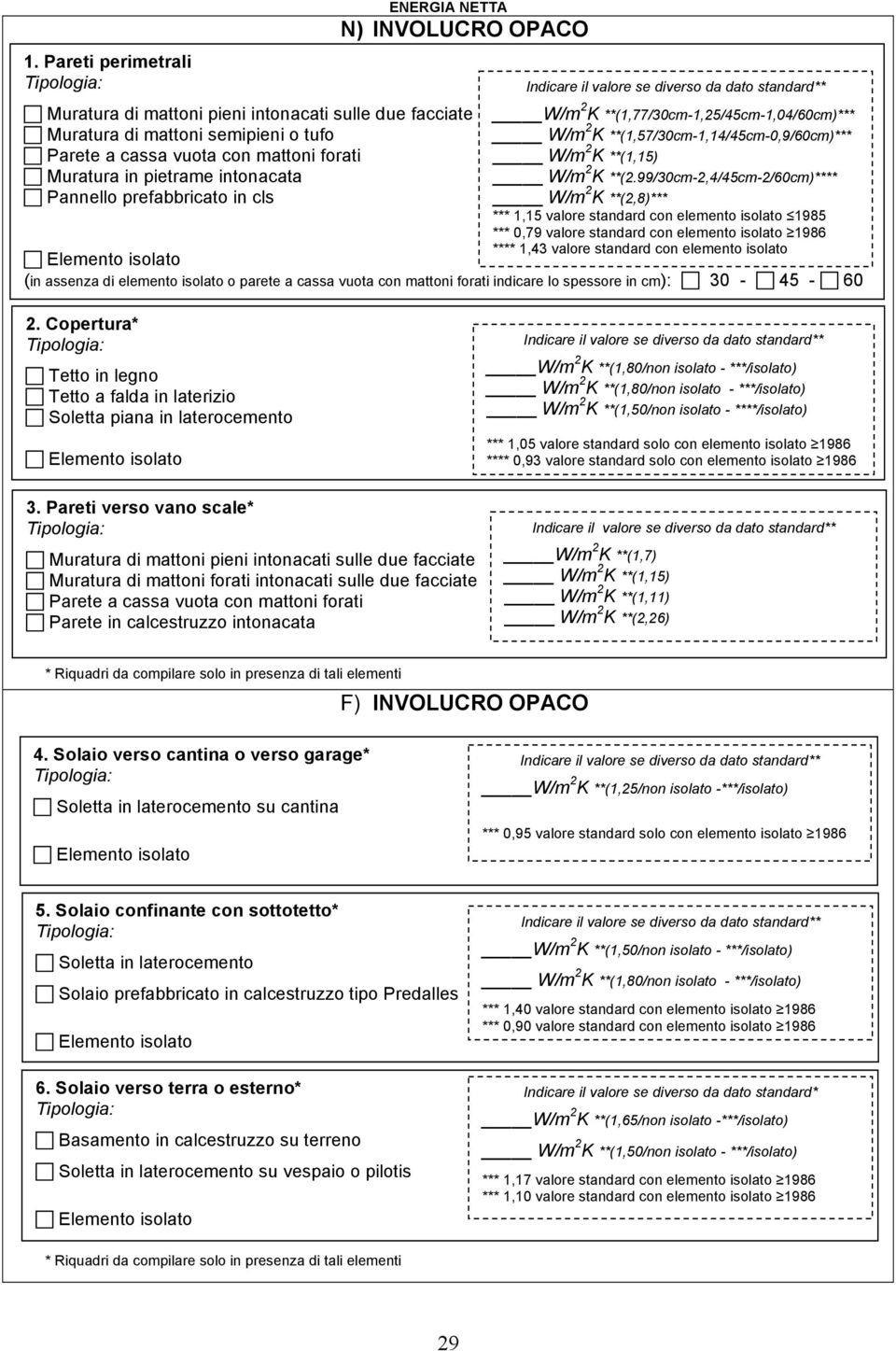 Pannello prefabbricato in cls Indicare il valore se diverso da dato standard** W/m 2 K **(1,77/30cm-1,25/45cm-1,04/60cm)*** W/m 2 K **(1,57/30cm-1,14/45cm-0,9/60cm)*** W/m 2 K **(1,15) W/m 2 K **(2.