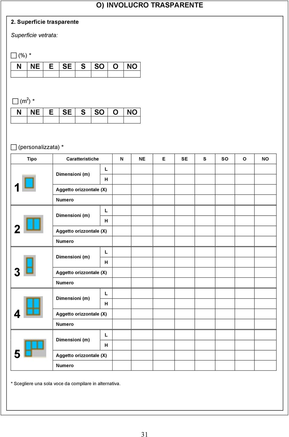 (personalizzata) * Tipo Caratteristiche N NE E SE S SO O NO 1 2 3 4 5 L Dimensioni (m) H Aggetto orizzontale (X) Numero L