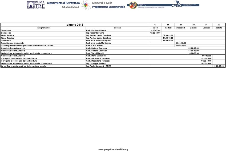 Carlo Romeo 14:00-20:00 Autodesk Ecotect Analysis Arch. Stefano Converso 09:00-13:00 Autodesk Ecotect Analysis Arch.