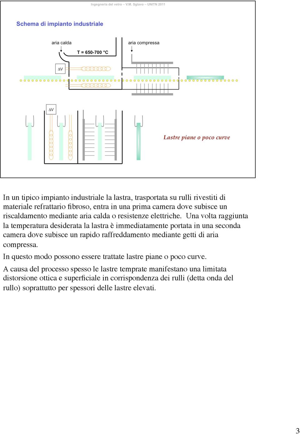 Una volta raggiunta la temperatura desiderata la lastra è immediatamente portata in una seconda camera dove subisce un rapido raffreddamento mediante getti di aria