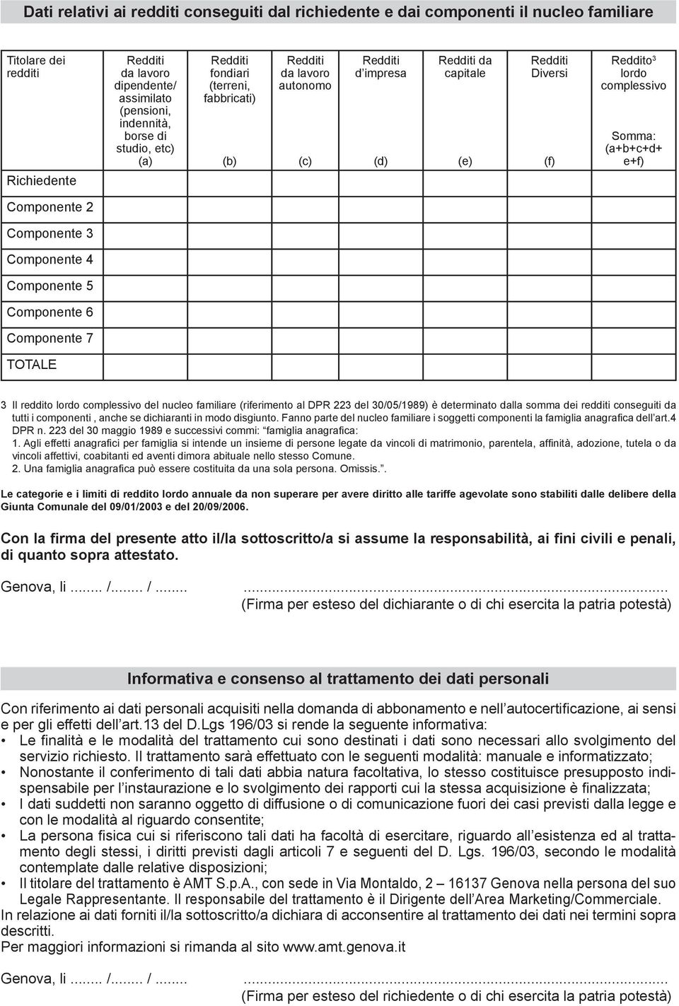 Componente 5 Componente 6 Componente 7 TOTALE 3 Il reddito lordo complessivo del nucleo familiare (riferimento al DPR 223 del 30/05/1989) è determinato dalla somma dei redditi conseguiti da tutti i