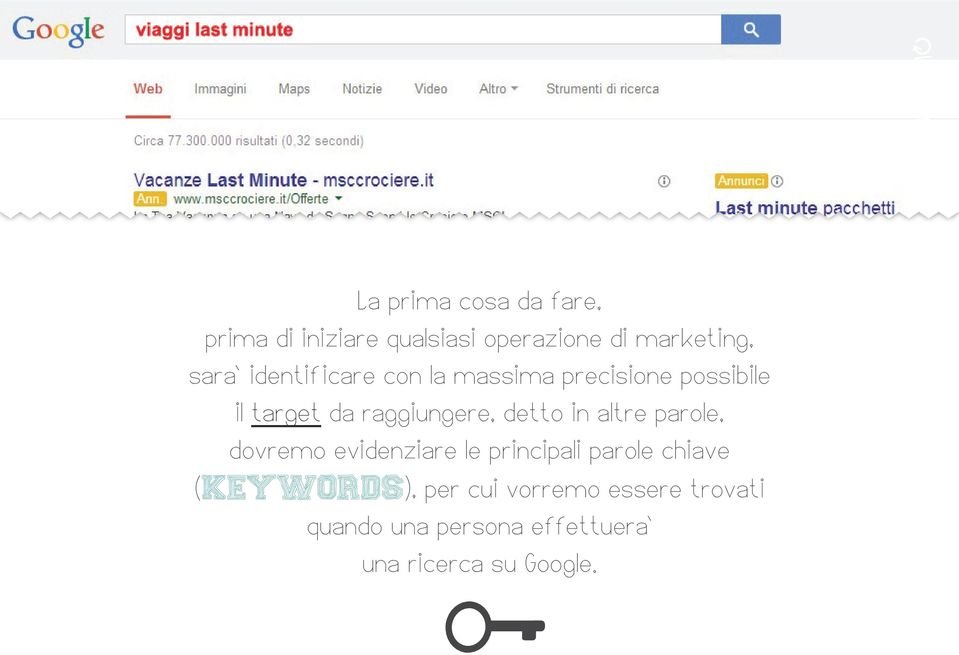 in altre parole, dovremo evidenziare le principali parole chiave (keywords), per