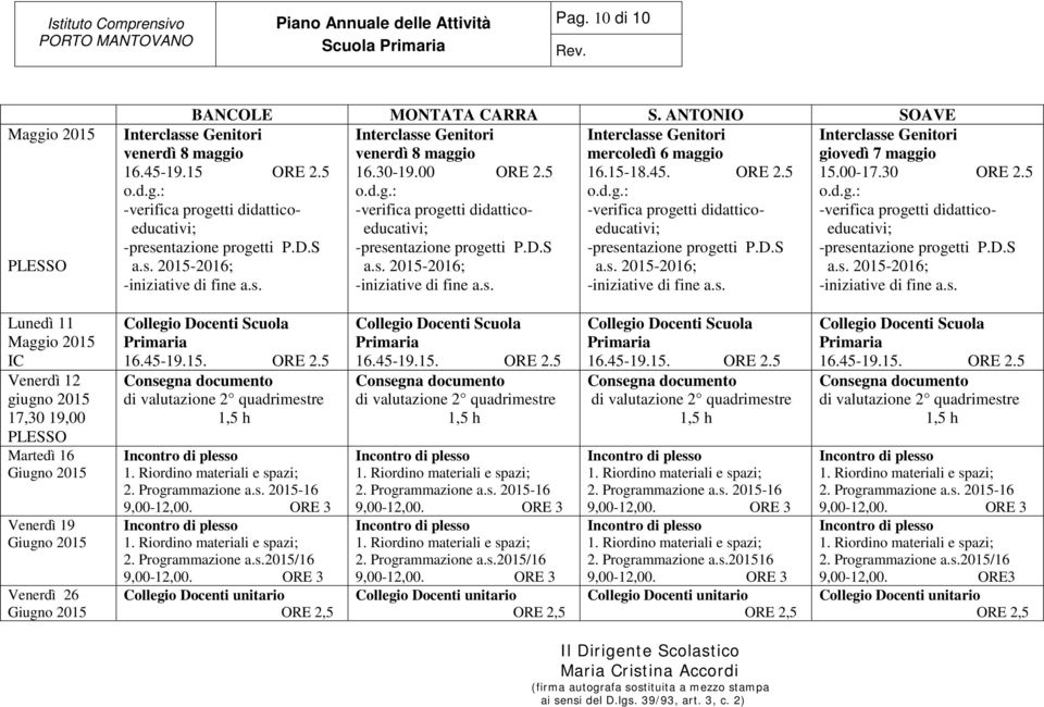 s. -iniziative di fine a.s. Interclasse Genitri venerdì 8 maggi -verifica prgetti didatticeducativi; -presentazine prgetti P.D.S a.s. 2015-2016; -iniziative di fine a.s. Interclasse Genitri givedì 7 maggi 15.