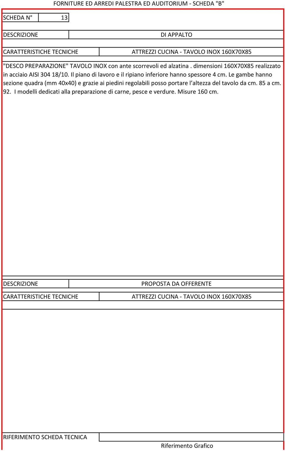 Le gambe hanno sezione quadra (mm 40x40) e grazie ai piedini regolabili posso portare l altezza del tavolo da cm. 85 a cm.