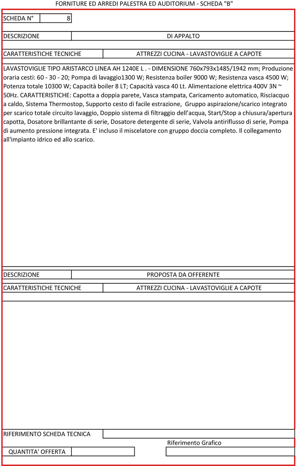 Capacità vasca 40 Lt. Alimentazione elettrica 400V 3N ~ 50Hz.