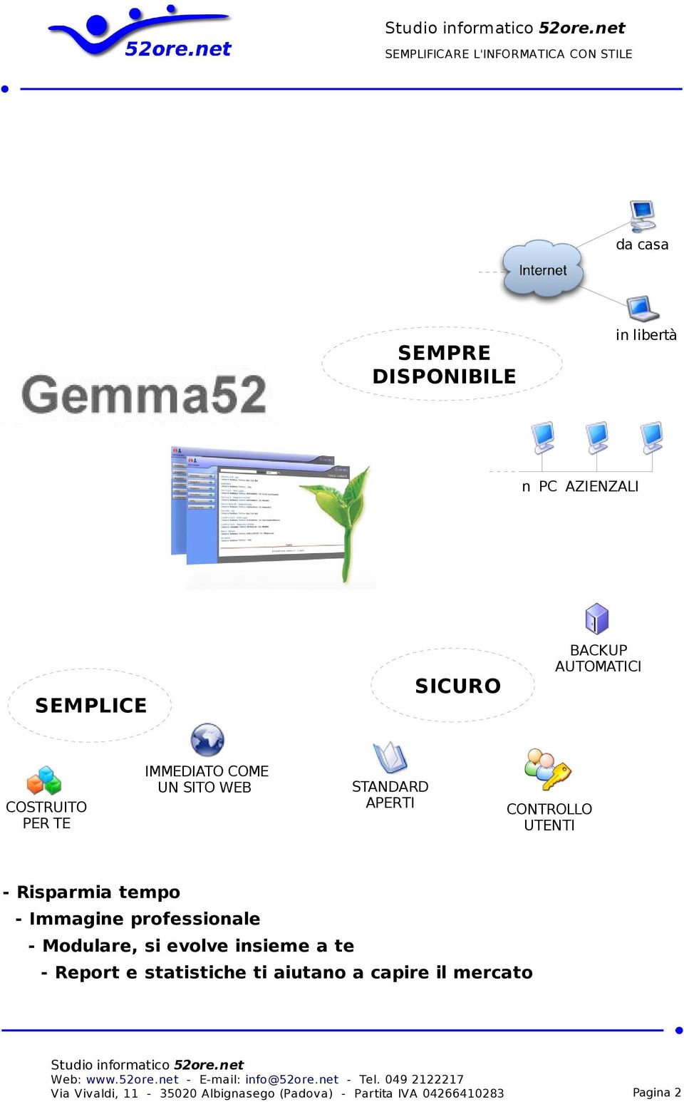 CONTROLLO UTENTI - Risparmia tempo - Immagine professionale - Modulare, si