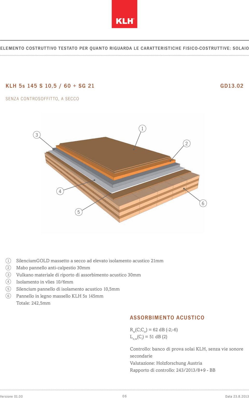 di riporto di assorbimento acustico 0mm Isolamento in vlies 0/6mm Silencium pannello di isolamento acustico 0,mm Pannello in legno massello KLH s mm