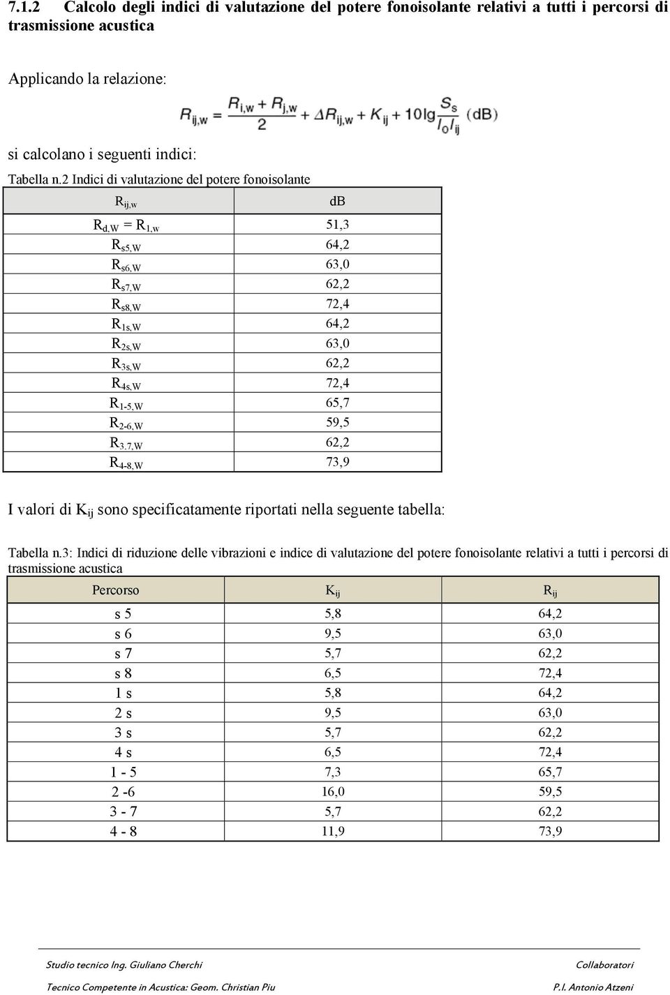 R 3.7,W 62,2 R 4-8,W 73,9 I valori di K ij sono specificatamente riportati nella seguente tabella: Tabella n.