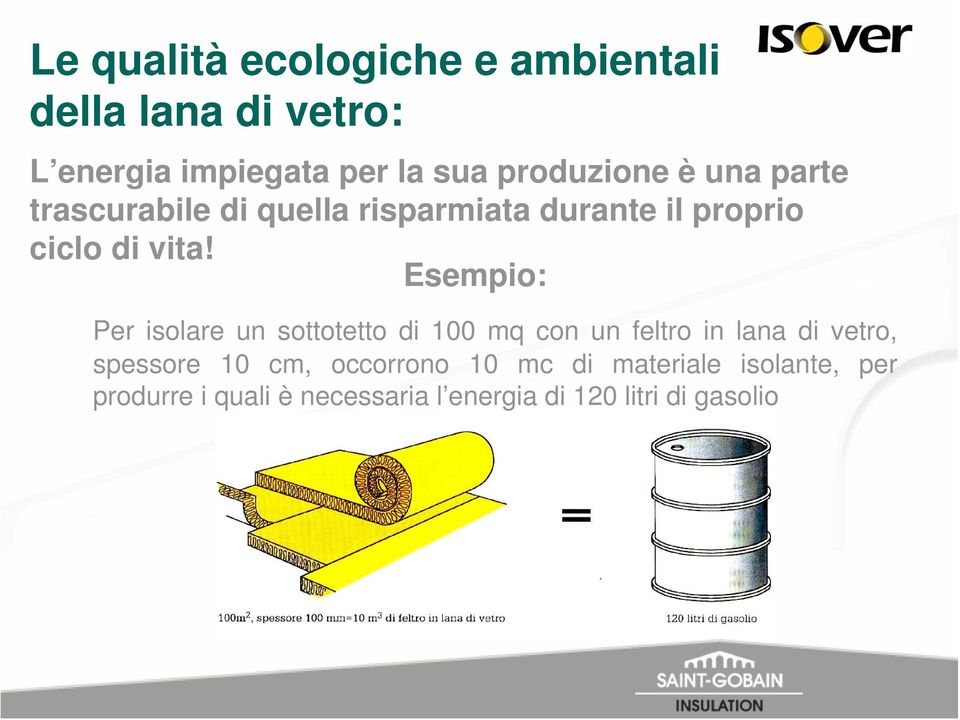 Esempio: Per isolare un sottotetto di 100 mq con un feltro in lana di vetro, spessore 10 cm,