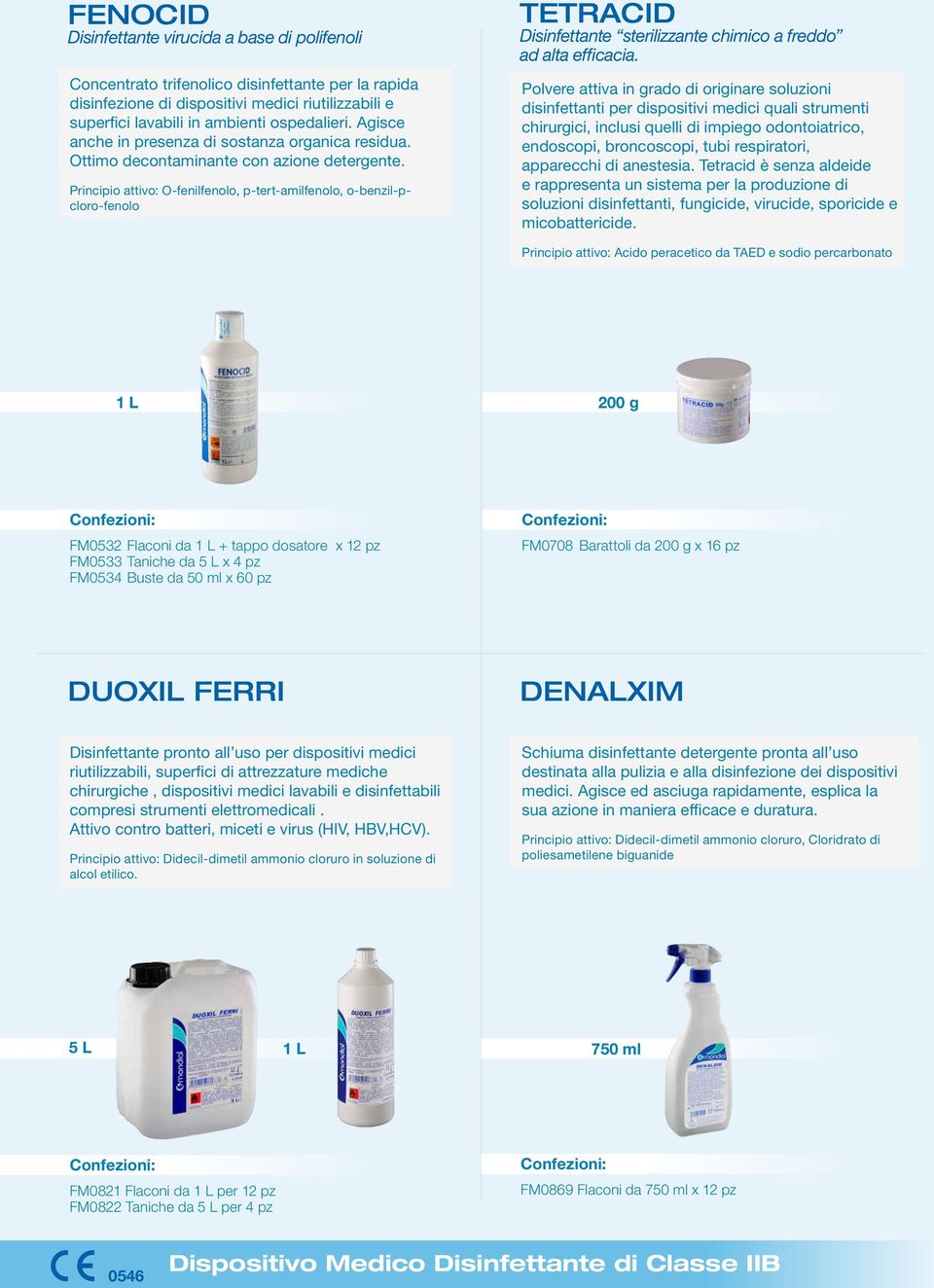 Principio attivo: O-fenilfenolo, p-tert-amilfenolo, o-benzil-pcloro-fenolo Tetracid Disinfettante sterilizzante chimico a freddo ad alta efficacia.