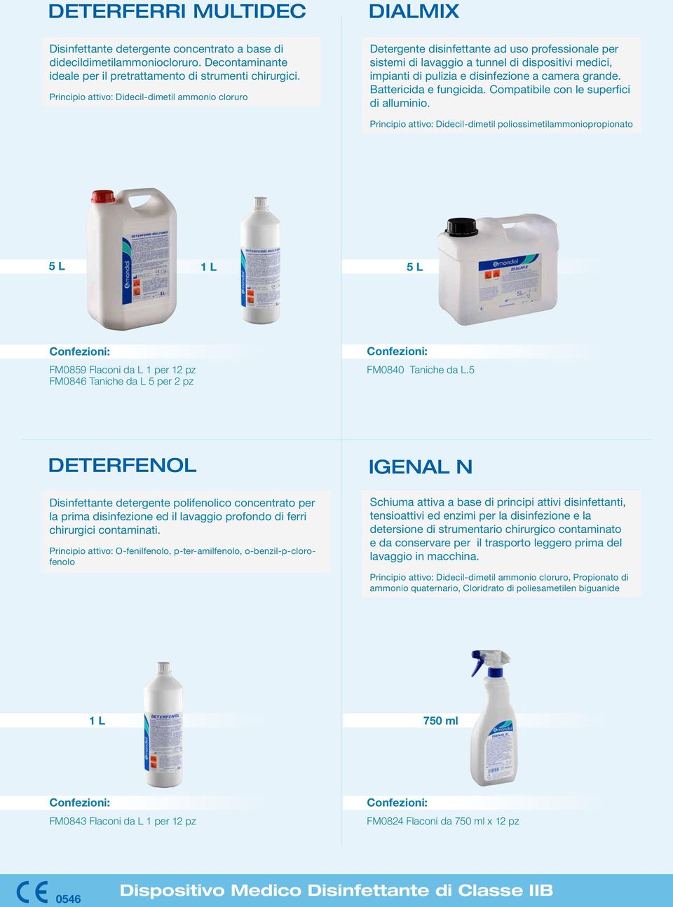 camera grande. Battericida e fungicida. Compatibile con le superfici di alluminio.