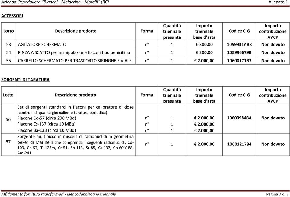 000,00 06007B3 Non dovuto SORGENTI DI TARATURA 56 57 Set di sorgenti standard in flaconi per calibratore di dose (controlli di qualità giornalieri o taratura periodica) Flacone Co-57 (circa 200 MBq)