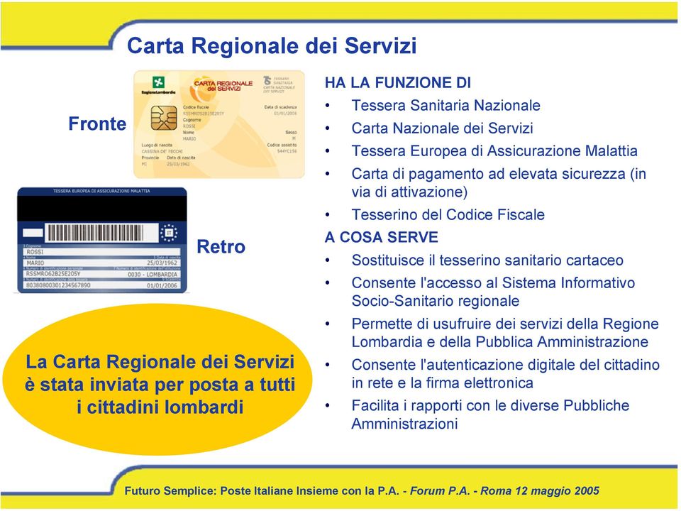 SERVE Sostituisce il tesserino sanitario cartaceo Consente l'accesso al Sistema Informativo Socio-Sanitario regionale Permette di usufruire dei servizi della Regione