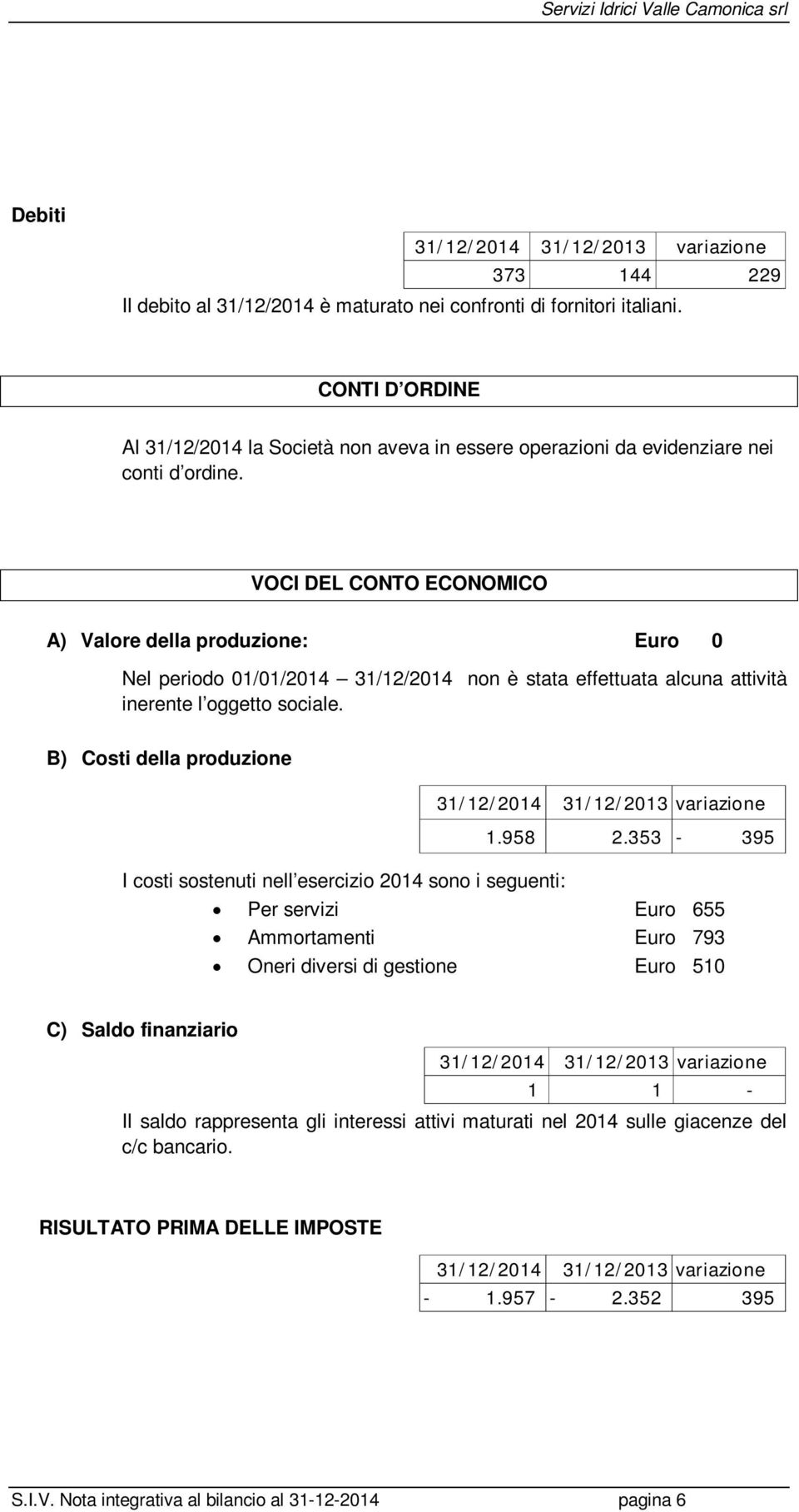 VOCI DEL CONTO ECONOMICO A) Valore della produzione: Euro 0 Nel periodo 01/01/2014 31/12/2014 non è stata effettuata alcuna attività inerente l oggetto sociale.