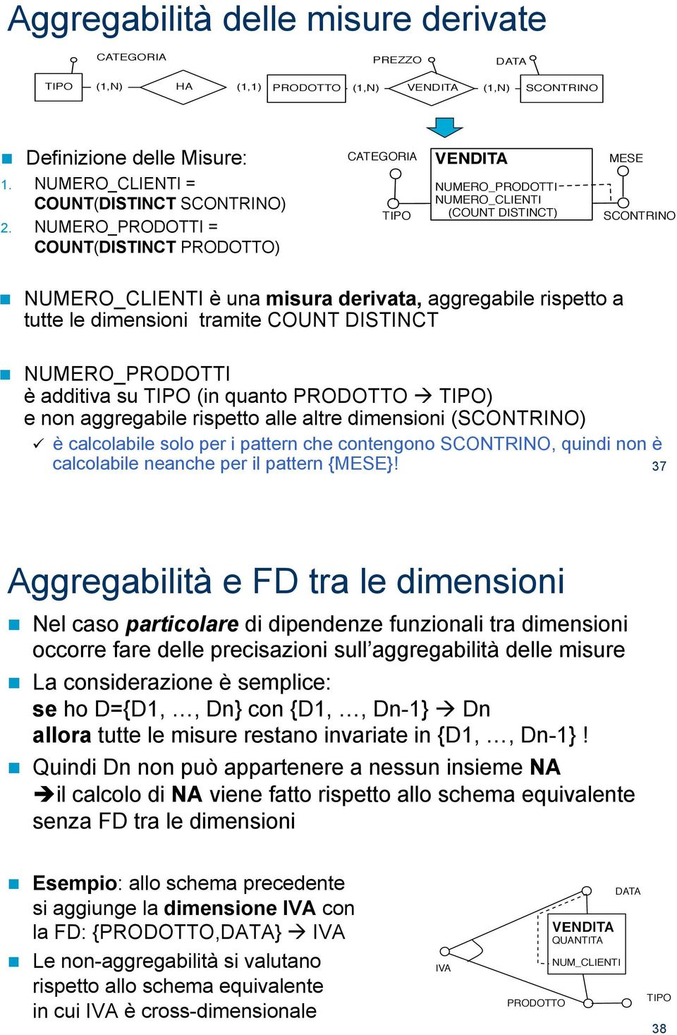 NUMERO_CLIENTI è una misura derivata, aggregabile rispetto a tutte le dimensioni tramite COUNT DISTINCT!