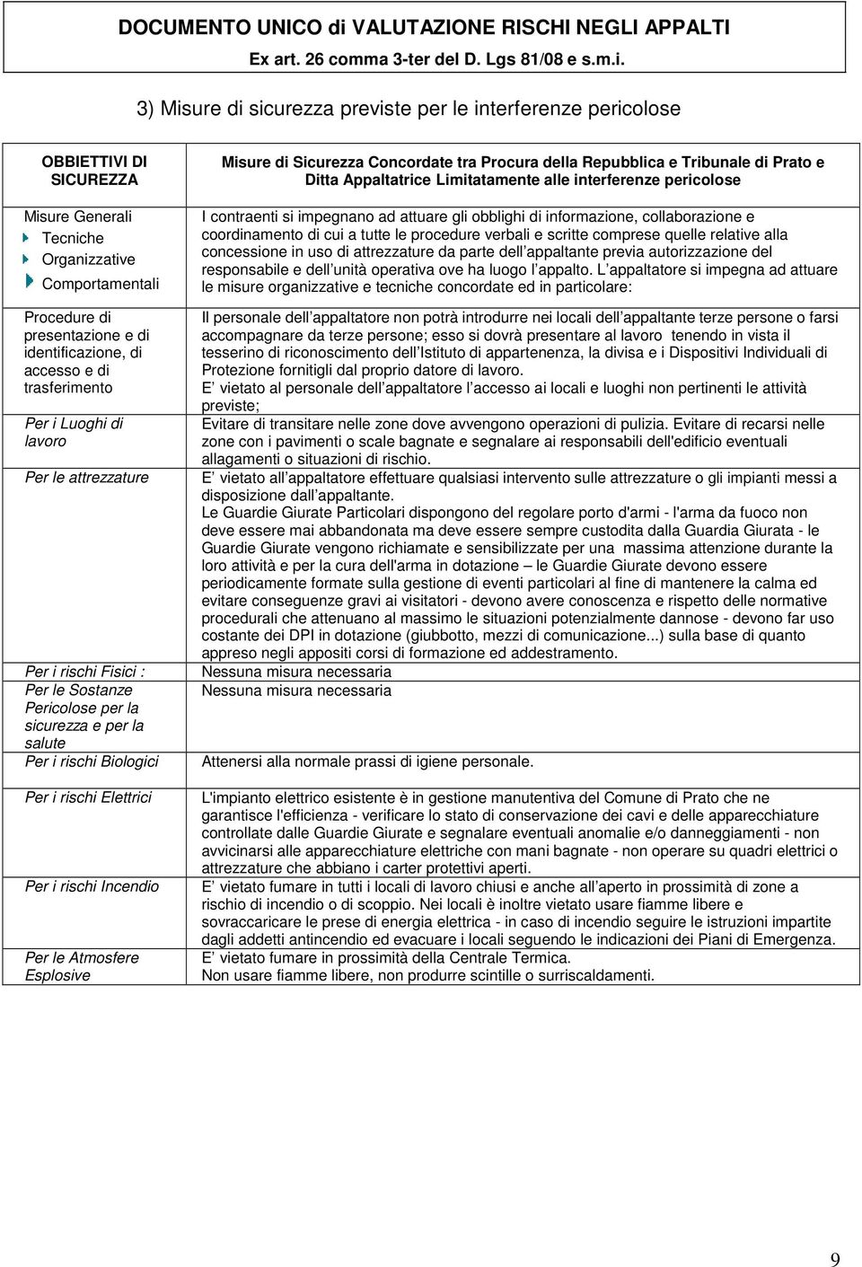 Per i rischi Incendio Per le Atmosfere Esplosive Misure di Sicurezza Concordate tra Procura della Repubblica e Tribunale di Prato e Ditta Appaltatrice Limitatamente alle interferenze pericolose I