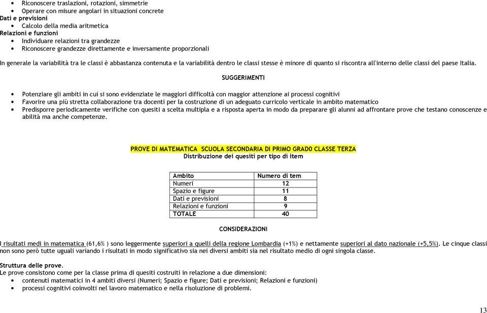 si riscontra all'interno delle classi del paese Italia.