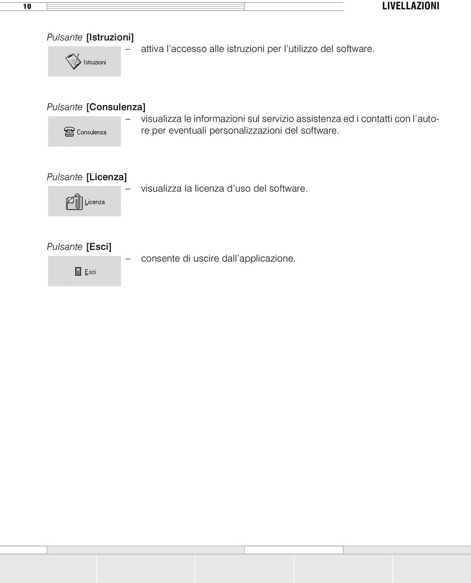 Pulsante [Consulenza] visualizza le informazioni sul servizio assistenza ed i contatti