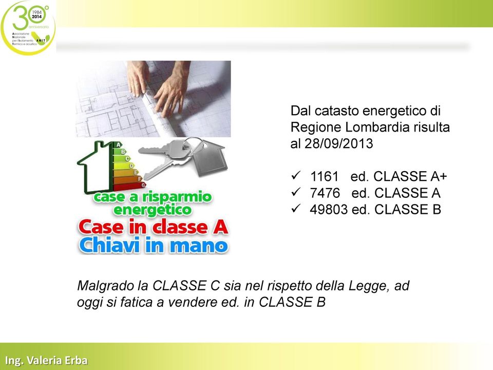 CLASSE A 49803 ed.